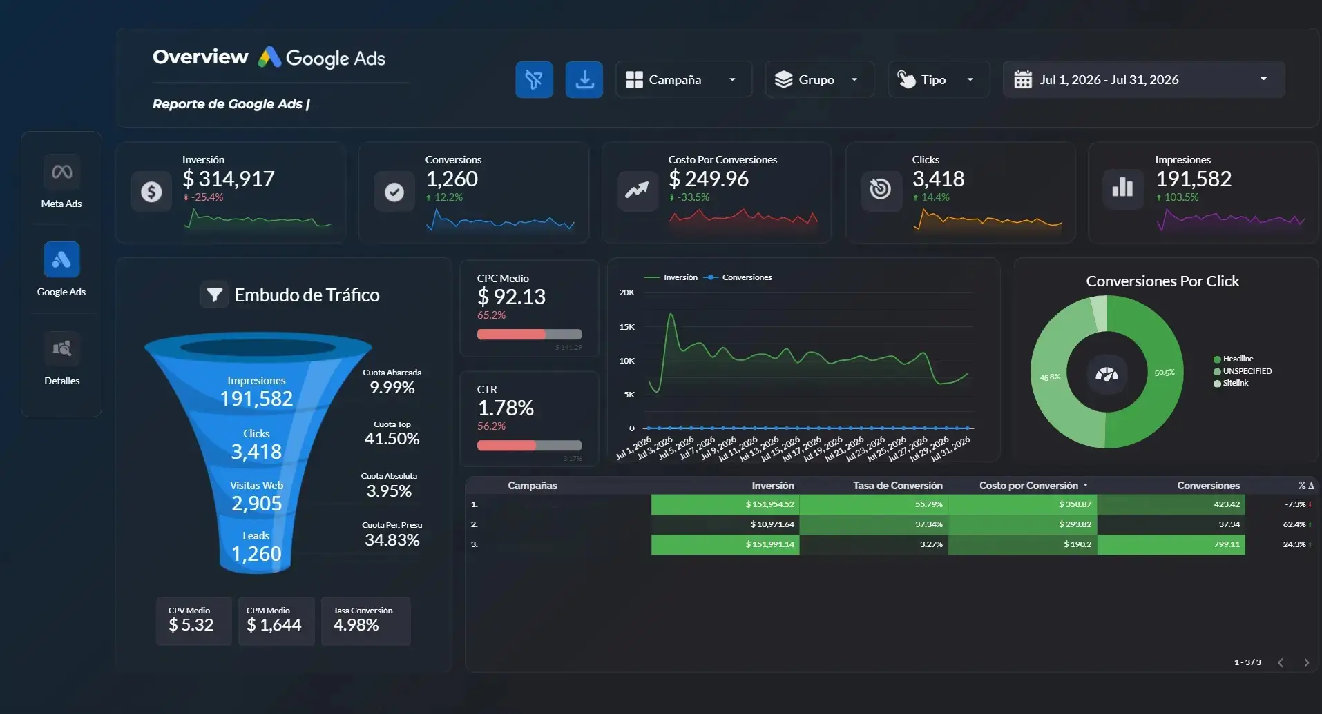 Dashboard — Importbox