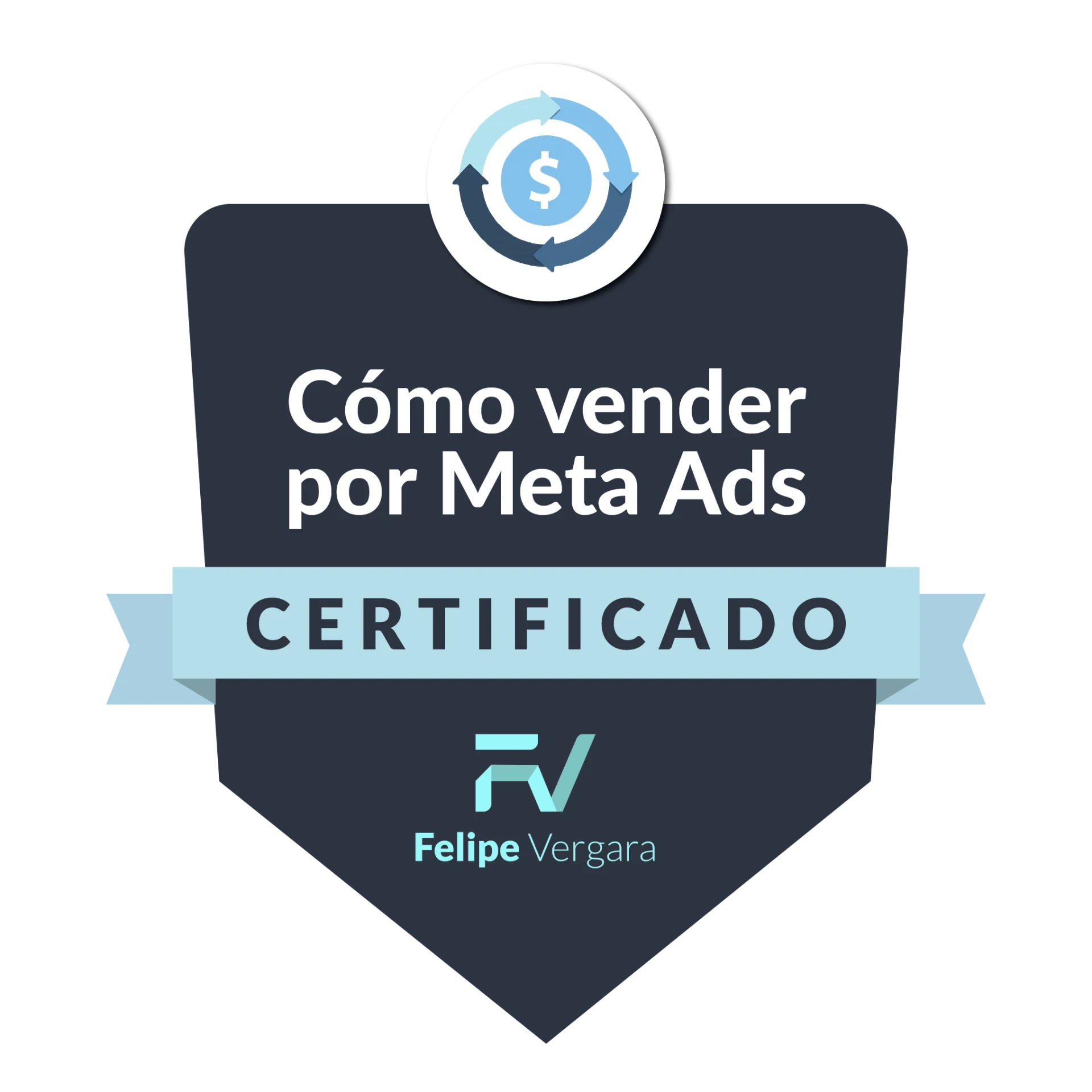 Cómo vender por Meta Ads